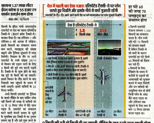 Country's first elevated taxi-way ready at Delhi airport